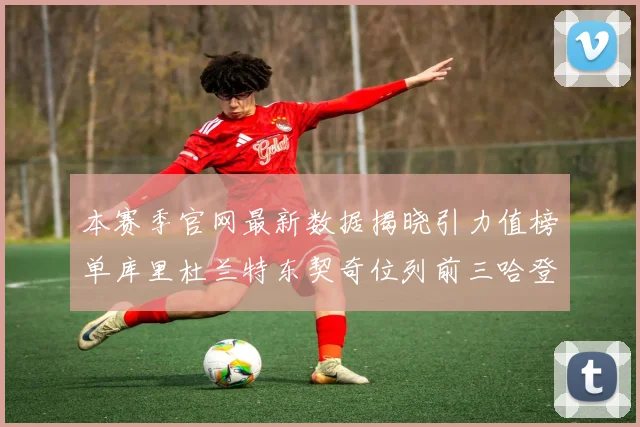 本赛季官网最新数据揭晓引力值榜单库里杜兰特东契奇位列前三哈登紧随其后